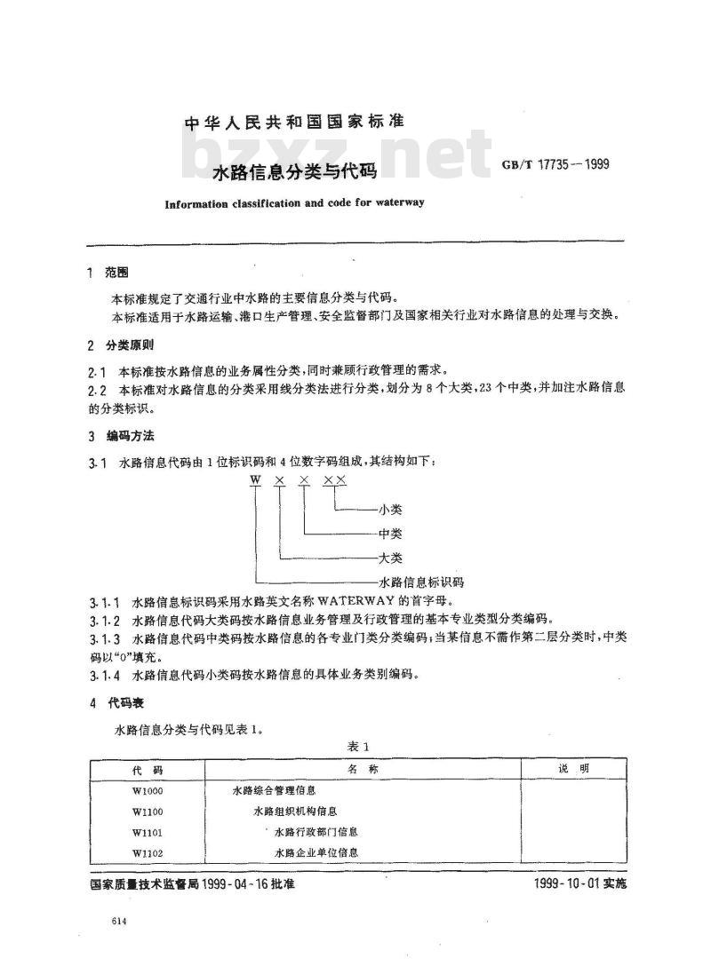GB/T 17735-1999 水路信息分类与代码 GB/T 17735-1999 水路信息分类与代码