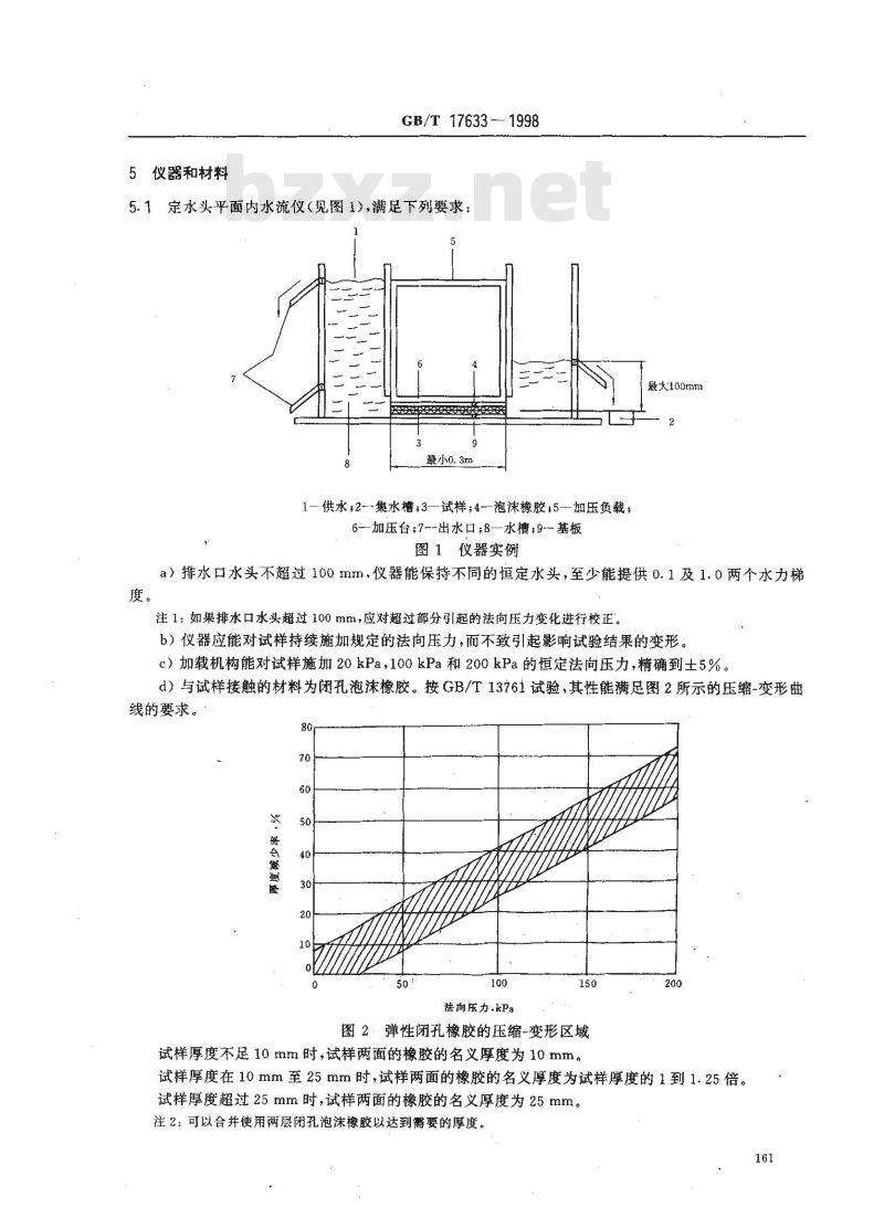 GB/T 17633-1998 土工布及其有关产品平面内水流量的测定 GB/T 17633-1998 土工布及其有关产品平面内水流量的测定