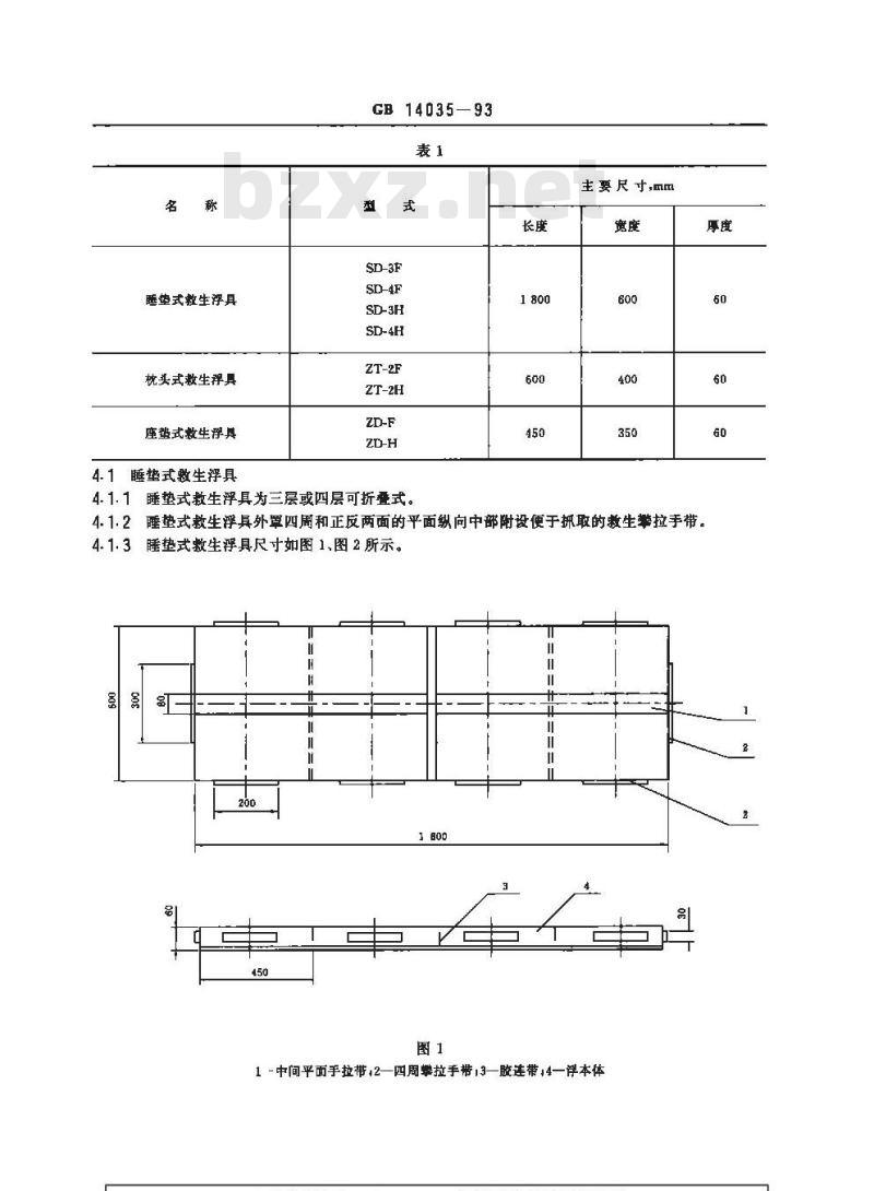 GB 14035-1993 内河船舶救生浮具睡垫 枕头 座垫 GB 14035-1993 内河船舶救生浮具睡垫 枕头 座垫