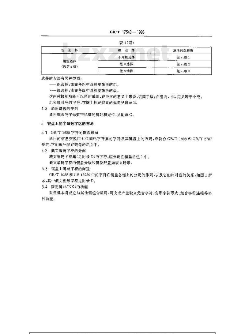 GB/T 17543-1998 信息技术 藏文编码字符集(基本集)键盘字母数字区的布局 GB/T 17543-1998 信息技术 藏文编码字符集(基本集)键盘字母数字区的布局