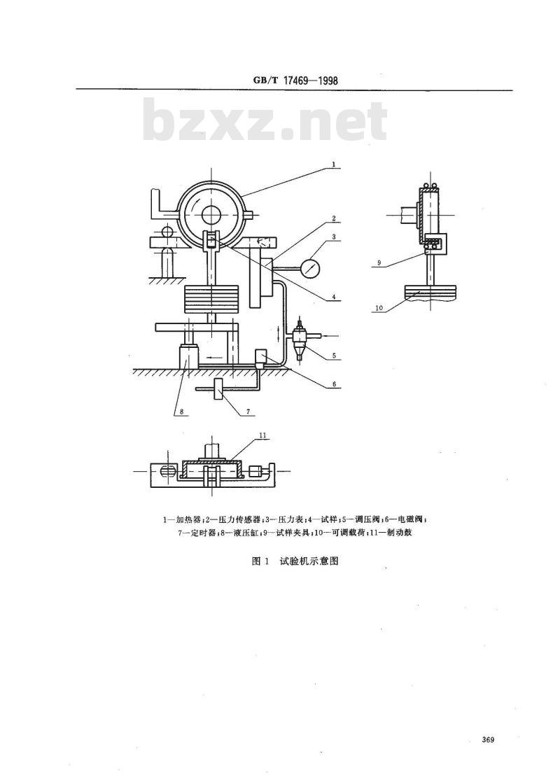 GB/T 17469-1998 汽车制动器衬片磨擦性能评价 小样台架试验方法 GB/T 17469-1998 汽车制动器衬片磨擦性能评价 小样台架试验方法