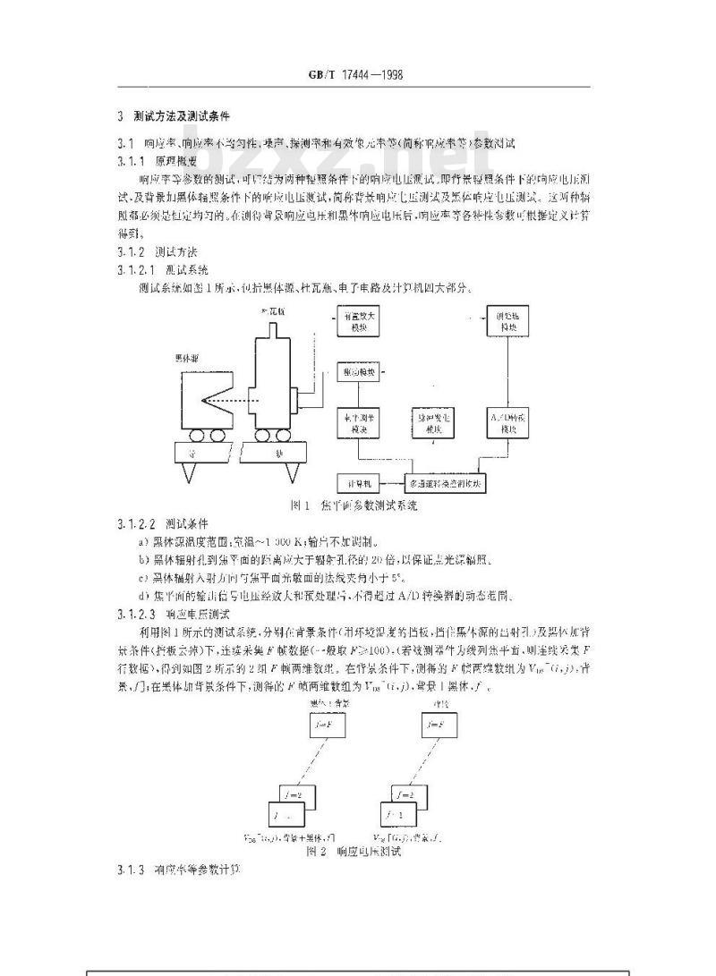 GB/T 17444-1998 红外焦平面阵列特性参数测试技术规范