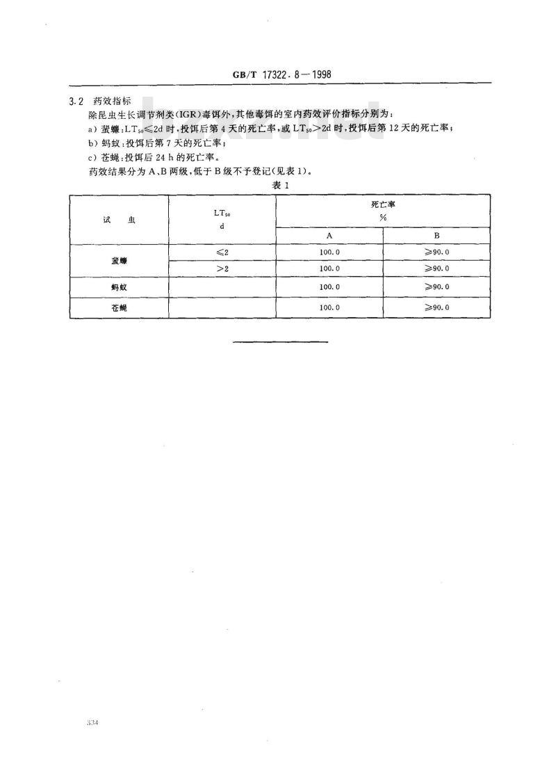 GB/T 17322.8-1998 农药 登记卫生用杀虫剂的室内药效评价 毒饵 GB/T 17322.8-1998 农药 登记卫生用杀虫剂的室内药效评价 毒饵