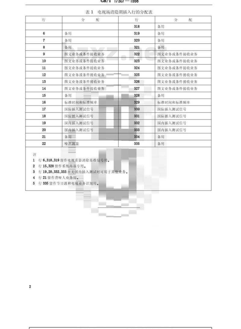 GB/T 17307-1998 电视广播场消隐期插入行用途分配 GB/T 17307-1998 电视广播场消隐期插入行用途分配