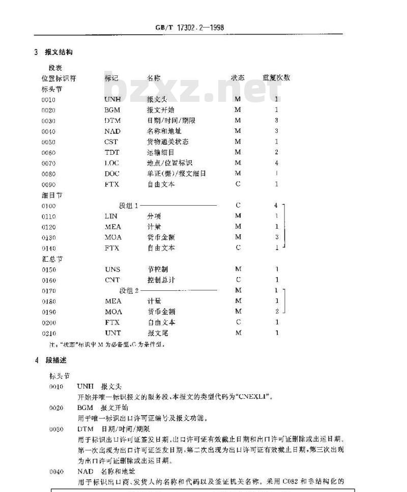 GB/T 17302.2-1998 中华人民共和国出口许可证报文 GB/T 17302.2-1998 中华人民共和国出口许可证报文