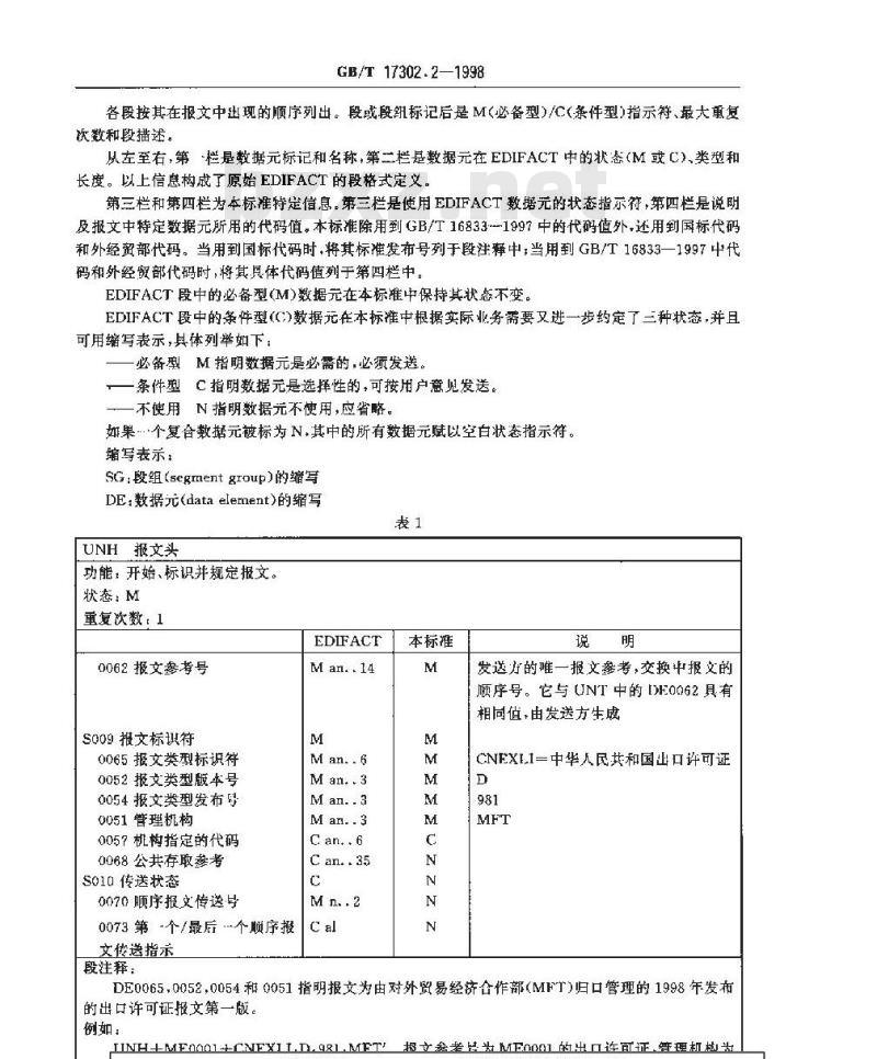 GB/T 17302.2-1998 中华人民共和国出口许可证报文 GB/T 17302.2-1998 中华人民共和国出口许可证报文