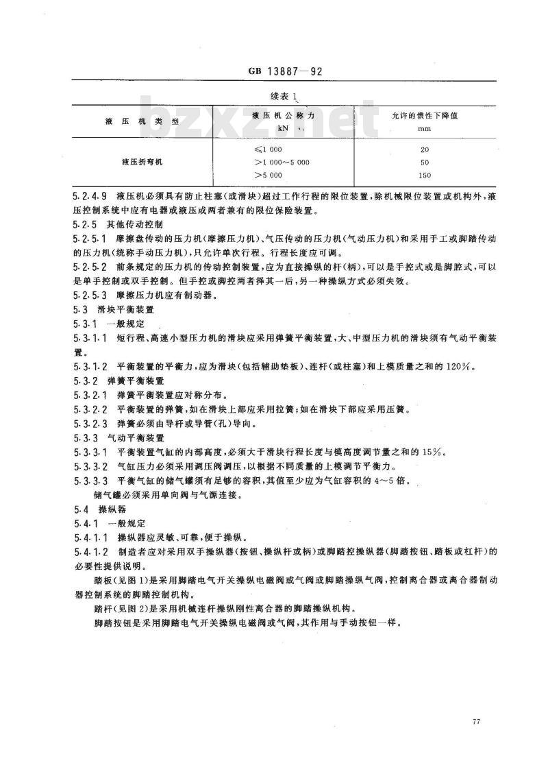 GB 13887-1992 冷冲压安全规程 GB 13887-1992 冷冲压安全规程