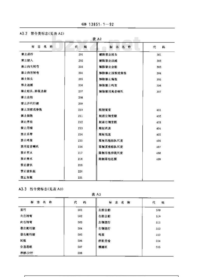 GB 13851.1-1992 内河交通安全标志 总则 GB 13851.1-1992 内河交通安全标志 总则