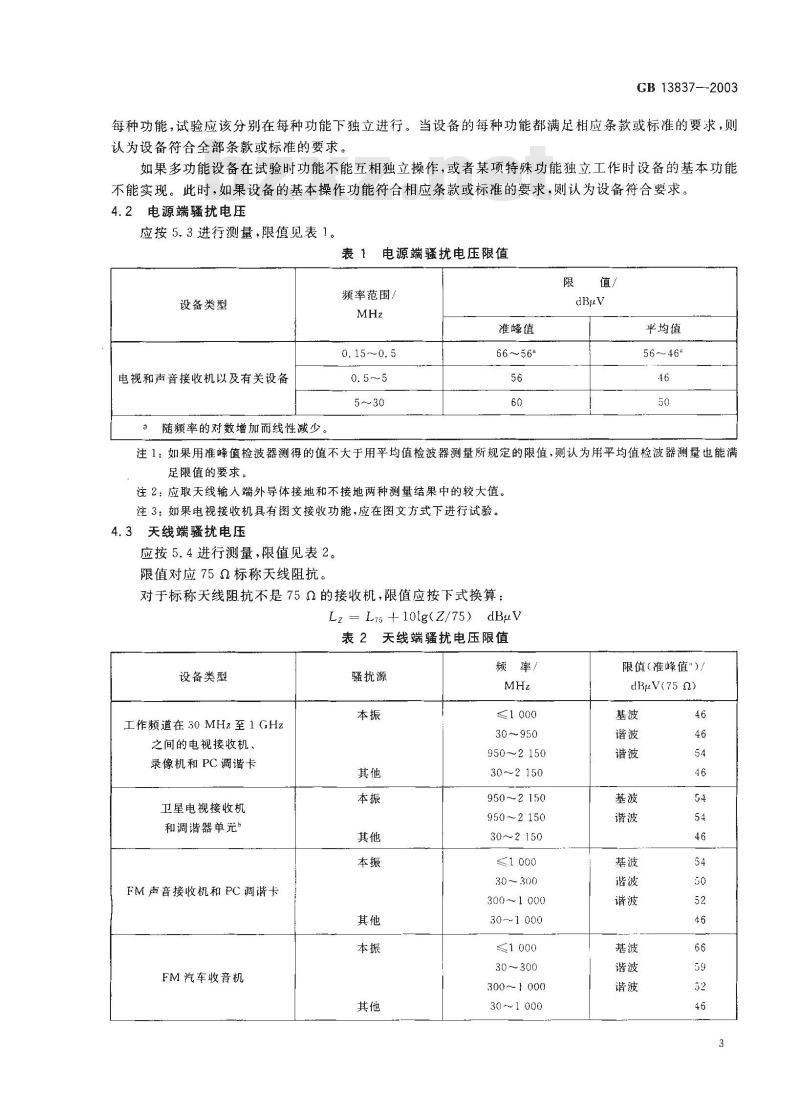 GB 13837-2003 声音和电视广播接收机及有关设备无线电骚扰特性限值和测量方法 GB 13837-2003 声音和电视广播接收机及有关设备无线电骚扰特性限值和测量方法