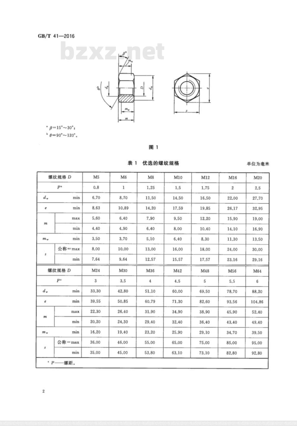 GB∕T 41-2016 1型六角螺母 C级 GB∕T 41-2016 1型六角螺母 C级