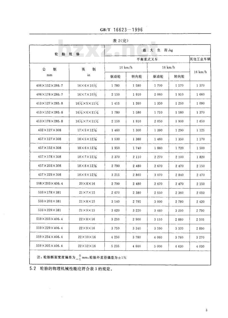 GB/T 16623-1996 压配式实心轮胎 GB/T 16623-1996 压配式实心轮胎