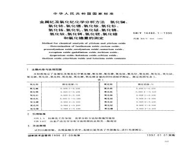 GB/T 16480.1-1996 金属钇及氧化钇化学分析方法 氧化镧、氧化铈、氧化镨、氧化钕、氧化钐、氧化铕、氧化钆、氧化铽、氧化镝、氧化钬、氧化铒、氧化铥、氧化镱和氧化镥量的测定