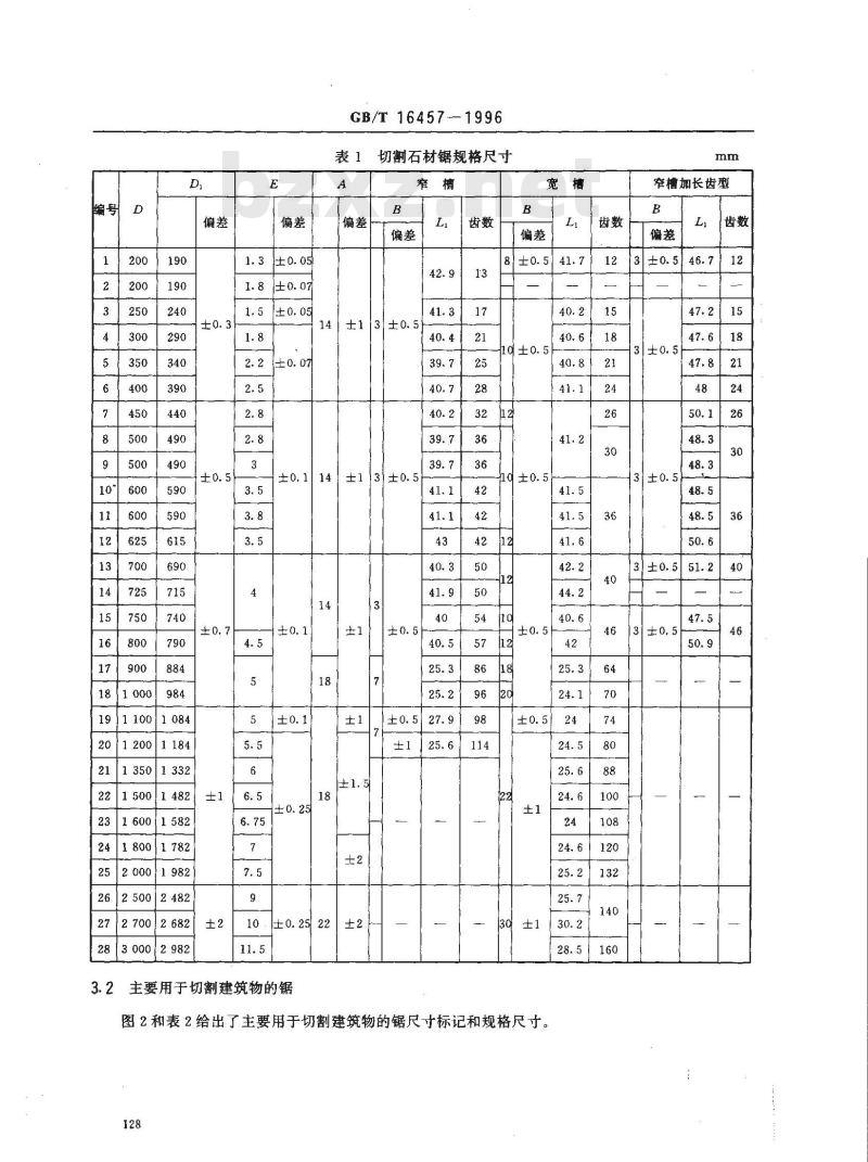 GB/T 16457-1996 超硬磨料制品 切割石材和建筑物用锯片 钢基体尺寸 GB/T 16457-1996 超硬磨料制品 切割石材和建筑物用锯片 钢基体尺寸