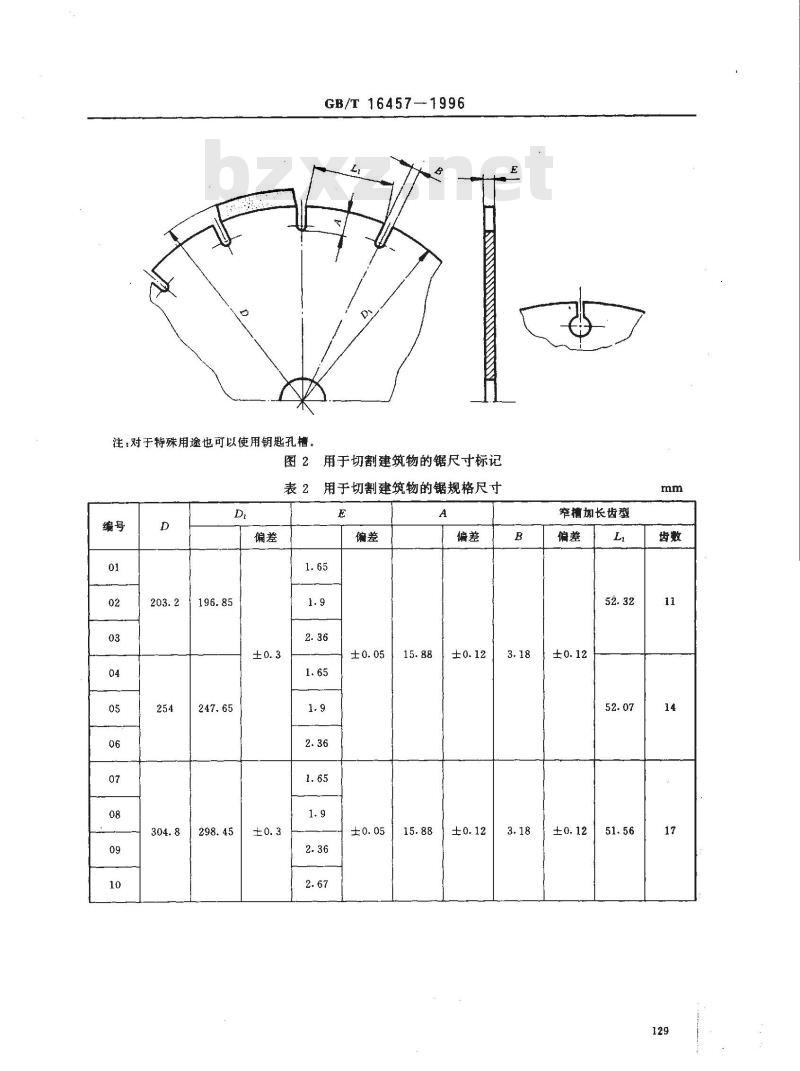 GB/T 16457-1996 超硬磨料制品 切割石材和建筑物用锯片 钢基体尺寸 GB/T 16457-1996 超硬磨料制品 切割石材和建筑物用锯片 钢基体尺寸