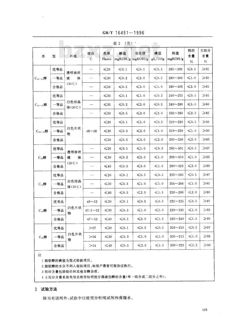 GB/T 16451-1996 天然脂肪醇 GB/T 16451-1996 天然脂肪醇