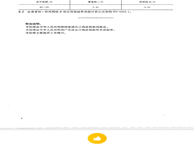 SN/T 2360.14-2009 进出口食品添加剂检验规程 第14部分：面粉处理剂