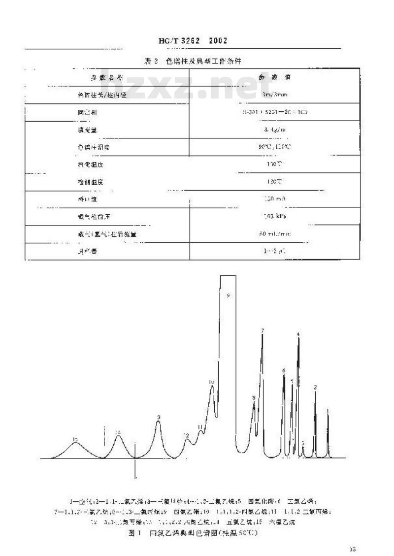 HG/T 3262-2002 工业用四氯乙烯 HG/T 3262-2002 工业用四氯乙烯