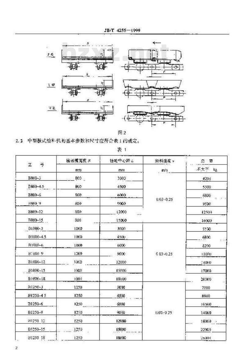 JB/T 4255-1999 中型板式给料机 JB/T 4255-1999 中型板式给料机