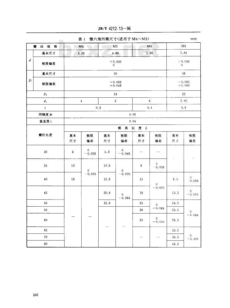 JB/T 4212.13-1996 冷镦内六角圆柱头螺钉模具 镦六角凹模片 JB/T 4212.13-1996 冷镦内六角圆柱头螺钉模具 镦六角凹模片