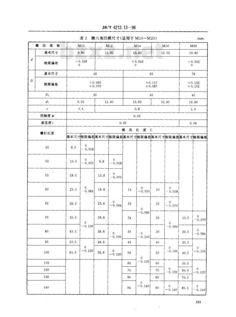 JB/T 4212.13-1996 冷镦内六角圆柱头螺钉模具 镦六角凹模片 JB/T 4212.13-1996 冷镦内六角圆柱头螺钉模具 镦六角凹模片