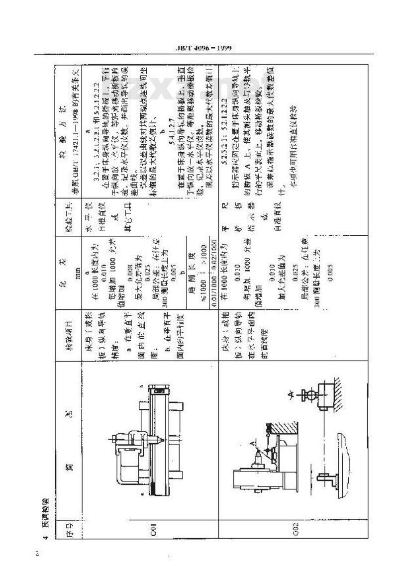JB/T 4096-1999 高精度卧轴矩台平面磨床 精度检验