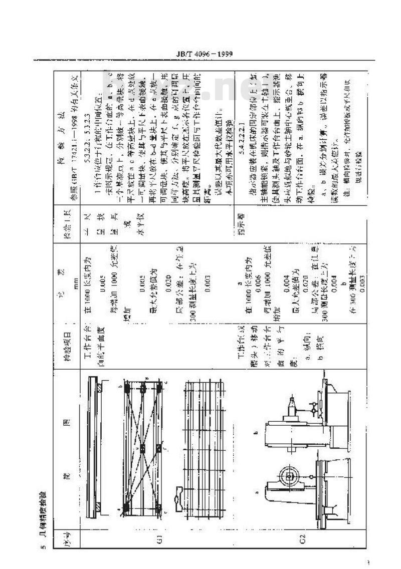 JB/T 4096-1999 高精度卧轴矩台平面磨床 精度检验