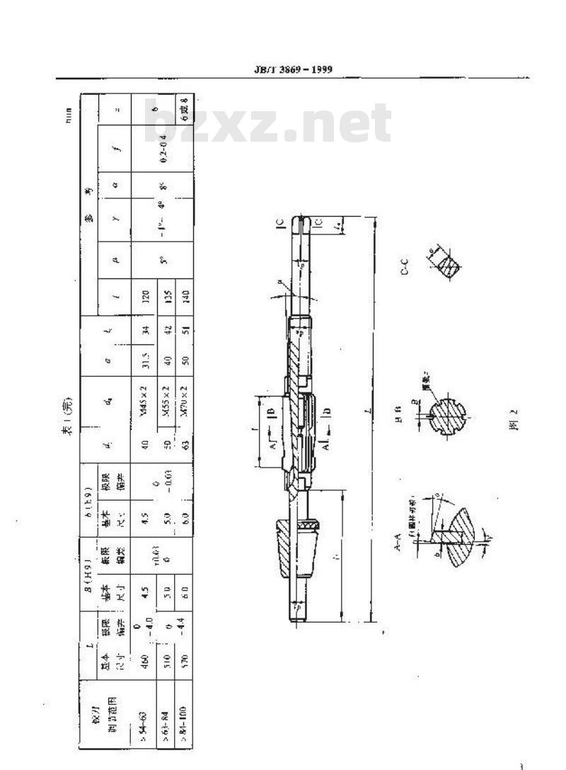 JB/T 3869-1999 可调节手用铰刀