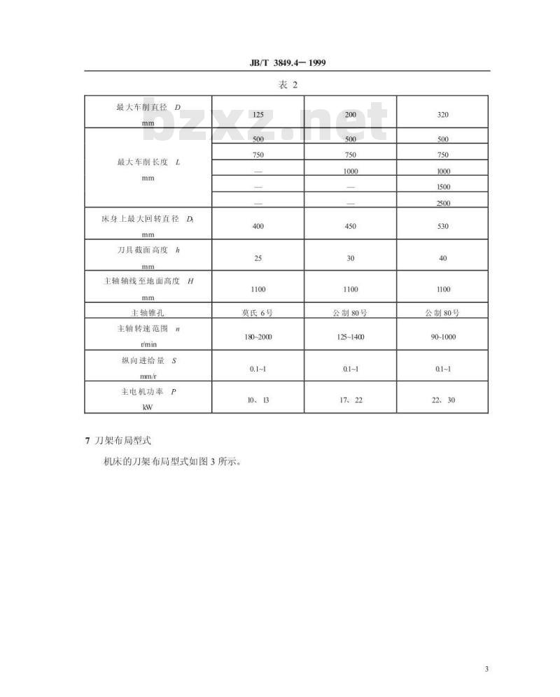 JB/T 3849.4-1999 仿形车床 系列型谱 JB/T 3849.4-1999 仿形车床 系列型谱