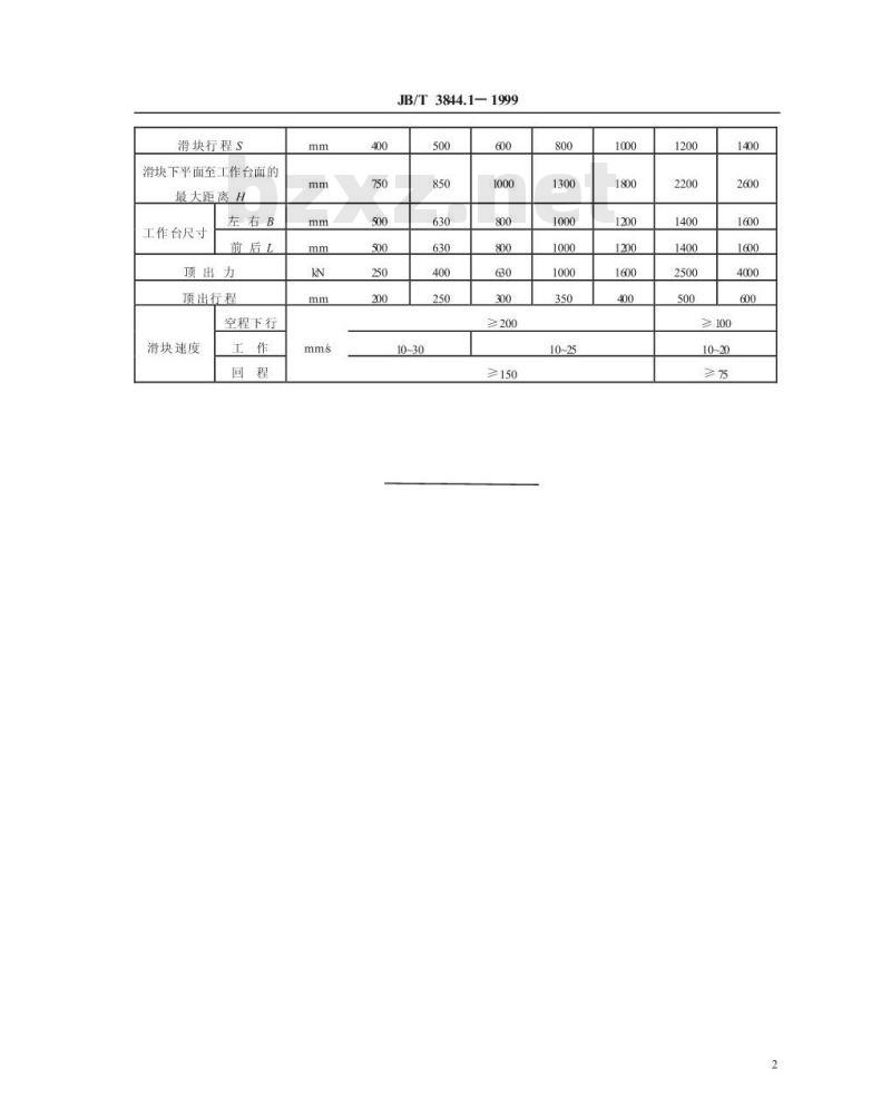 JB/T 3844.1-1999 金属挤压液压机 基本参数 JB/T 3844.1-1999 金属挤压液压机 基本参数