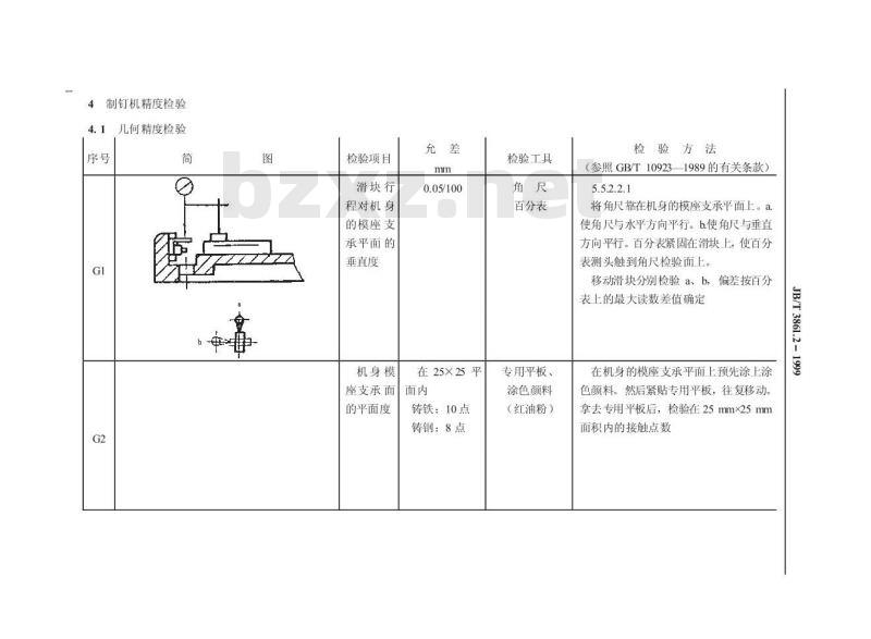 JB/T 3861.2-1999 制钉机 精度 JB/T 3861.2-1999 制钉机 精度