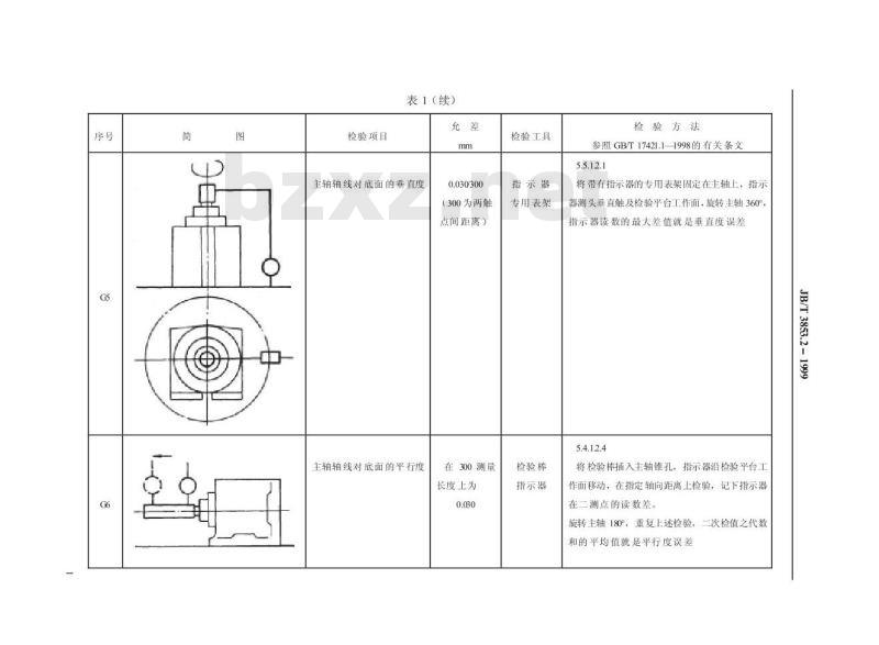 JB/T 3853.2-1999 等分分度头 精度检验 JB/T 3853.2-1999 等分分度头 精度检验
