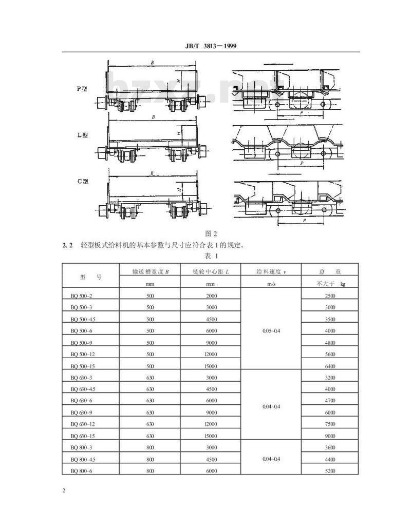 JB/T 3813-1999 轻型板式给料机 JB/T 3813-1999 轻型板式给料机