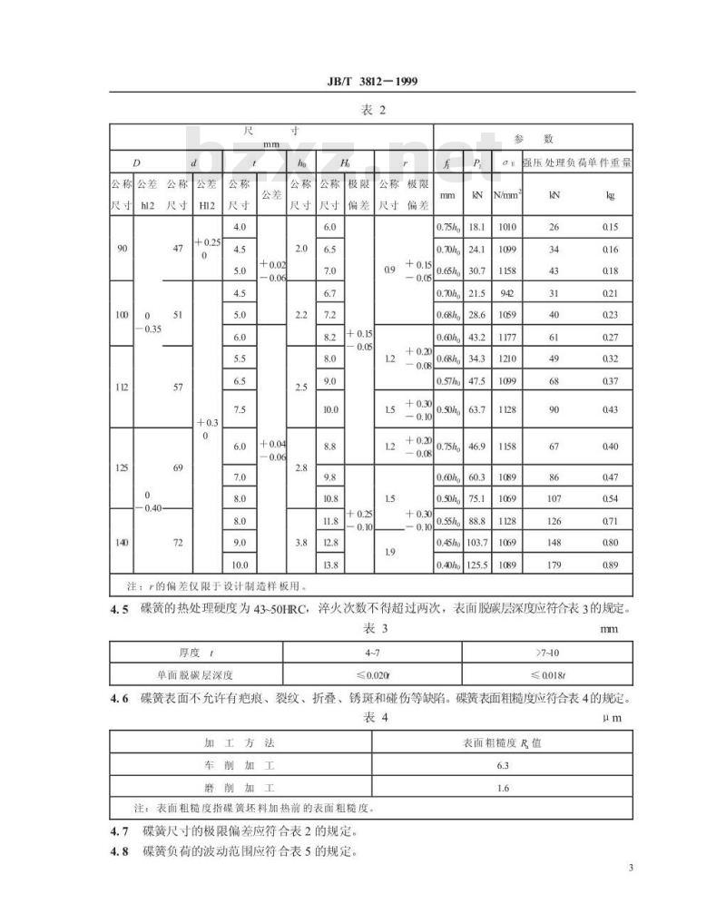JB/T 3812-1999 矿用提升机和矿用绞车 盘形制动器用蝶形弹簧 JB/T 3812-1999 矿用提升机和矿用绞车 盘形制动器用蝶形弹簧