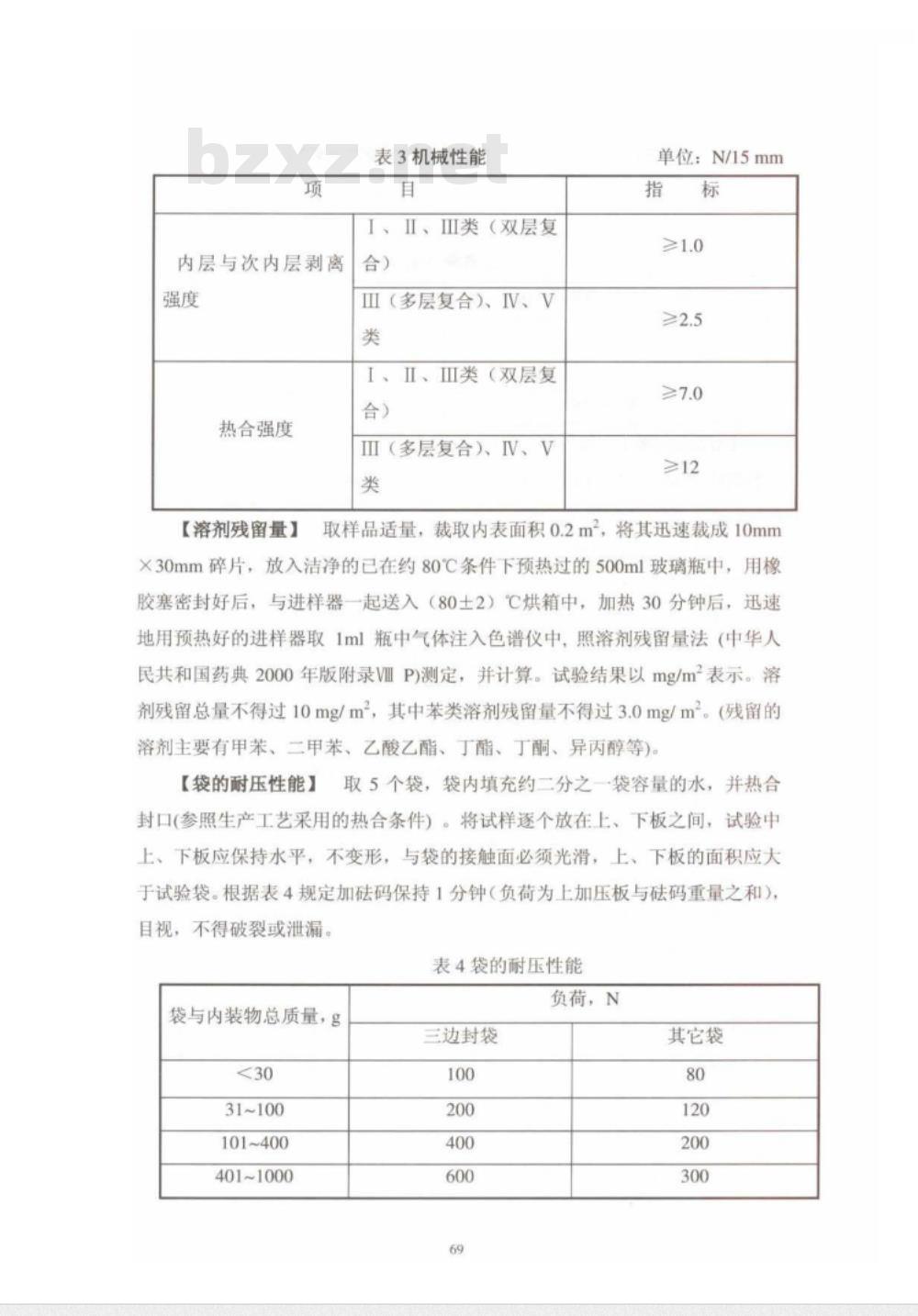 SN/T 2360.6-2009 进出口食品添加剂检验规程 第6部分:漂白剂 SN/T 2360.6-2009 进出口食品添加剂检验规程 第6部分:漂白剂