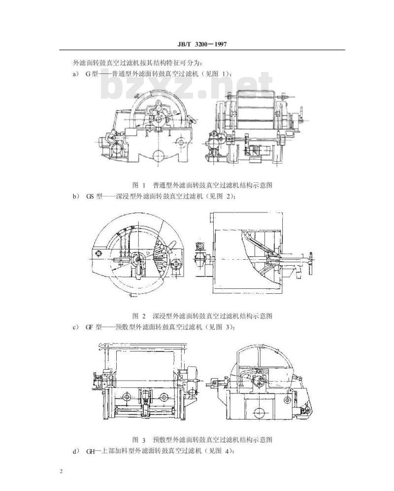 JB/T 3200-1997 外滤面转鼓真空过滤机
