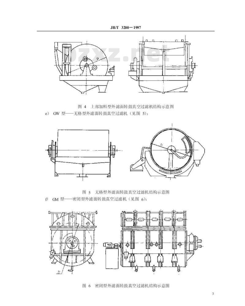 JB/T 3200-1997 外滤面转鼓真空过滤机