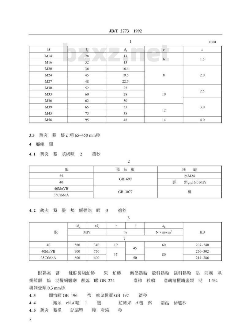JB/T 2773-1992 PN16.0~32.0MPa双头螺柱 JB/T 2773-1992 PN16.0~32.0MPa双头螺柱