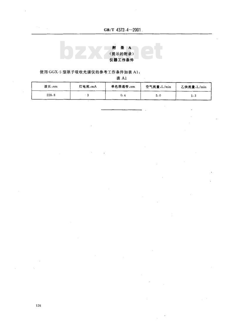 GB/T 4372.4-2001 直接法氧化锌化学分析方法 原子吸收光谱法测定氧化镉量 GB/T 4372.4-2001 直接法氧化锌化学分析方法 原子吸收光谱法测定氧化镉量