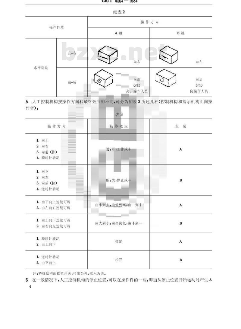 GB/T 4364-1984 电信设备人工控制机构操作方向的标记
