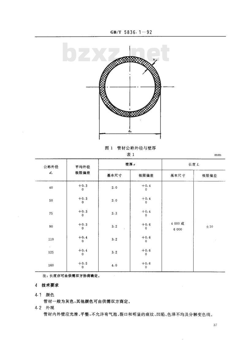 GB/T 5836.1-1992 建筑排水用 硬聚氯乙烯管材 GB/T 5836.1-1992 建筑排水用 硬聚氯乙烯管材