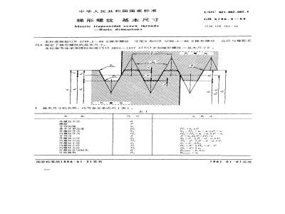 GB/T 5796.3-1986 梯形螺纹 基本尺寸
