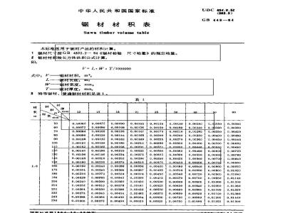 GB 449-1984 锯材材积表