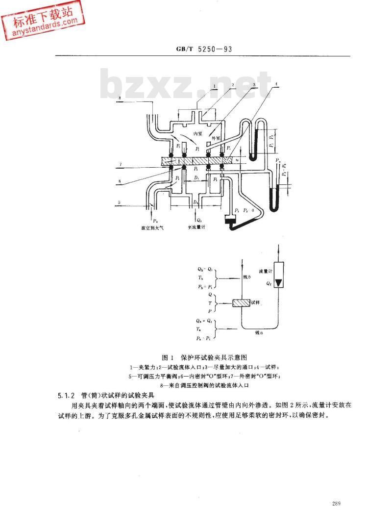 GB/T 5250-1993 可渗透烧结金属材料流体渗透性的测定 GB/T 5250-1993 可渗透烧结金属材料流体渗透性的测定