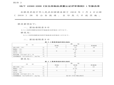 SB/T 10360-2008/XG1-2010 《安全肉制品质量认证评审准则》1号修改单