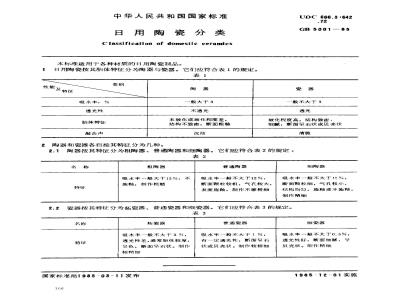 GB 5001-1985 日用陶瓷分类