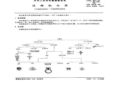 GB/T 4976-1985 压缩机分类