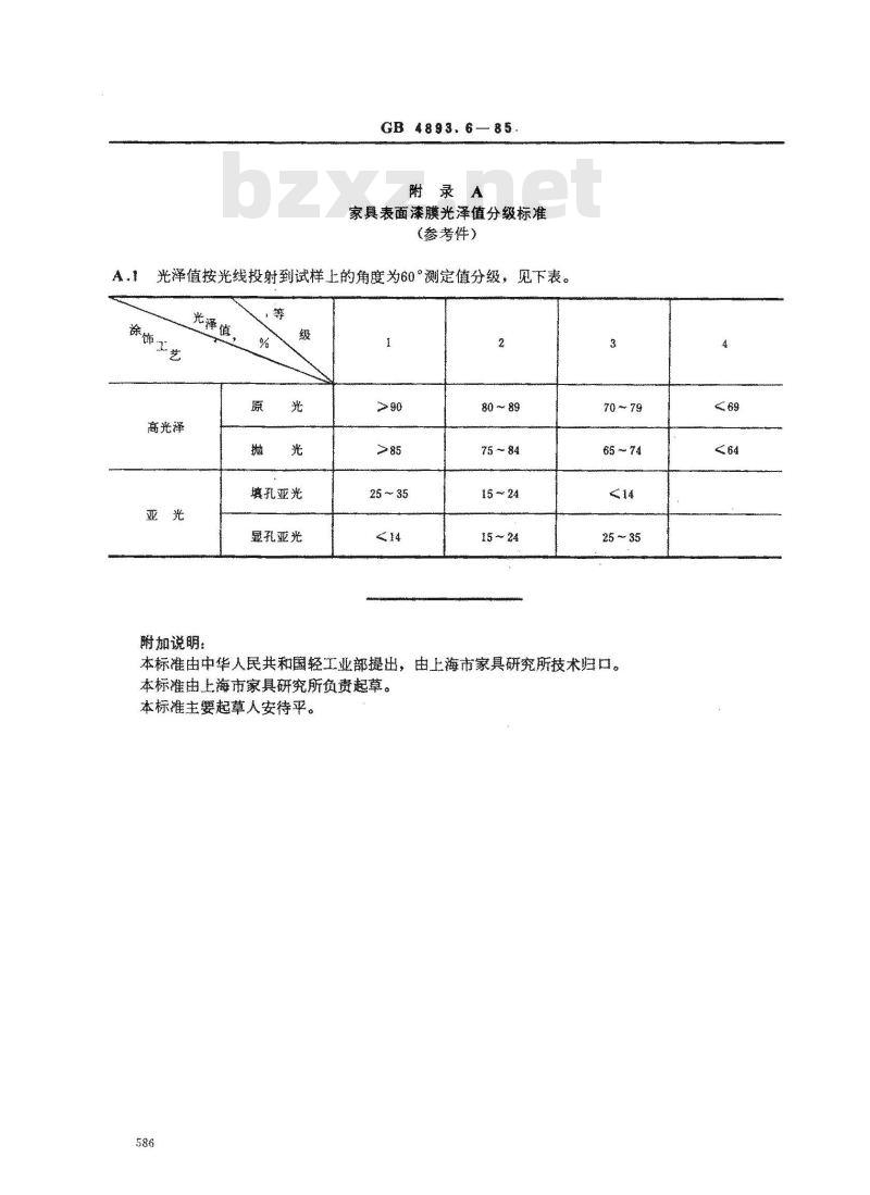 GB 4893.6-1985 家具表面漆膜光泽测定法 GB 4893.6-1985 家具表面漆膜光泽测定法