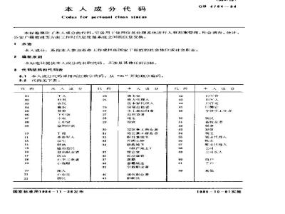 GB/T 4764-1984 本人成分代码