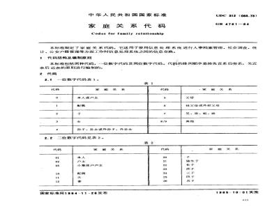 GB 4761-1984 家庭关系代码