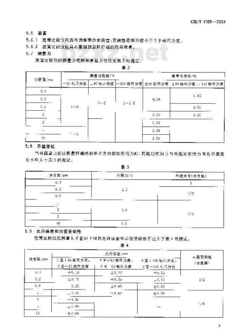GB/T 4755-2004 扭簧比较仪 GB/T 4755-2004 扭簧比较仪